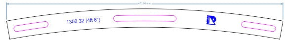 Track Laying Templates - 7mm MDF